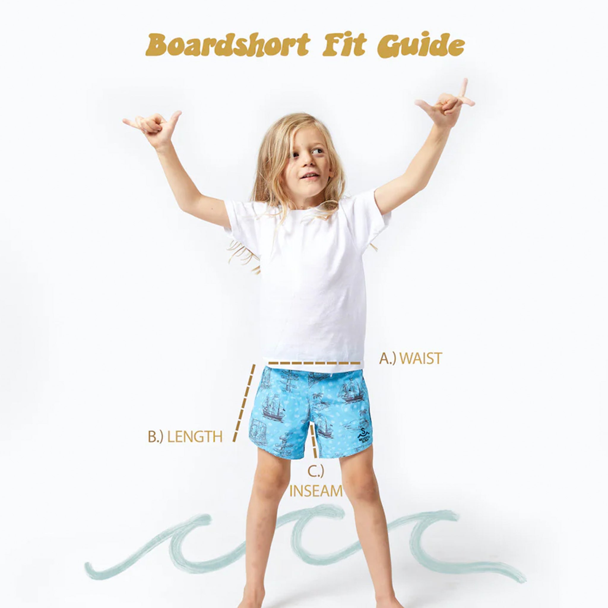 &#39;Boardshort Fit Guide&#39;. 