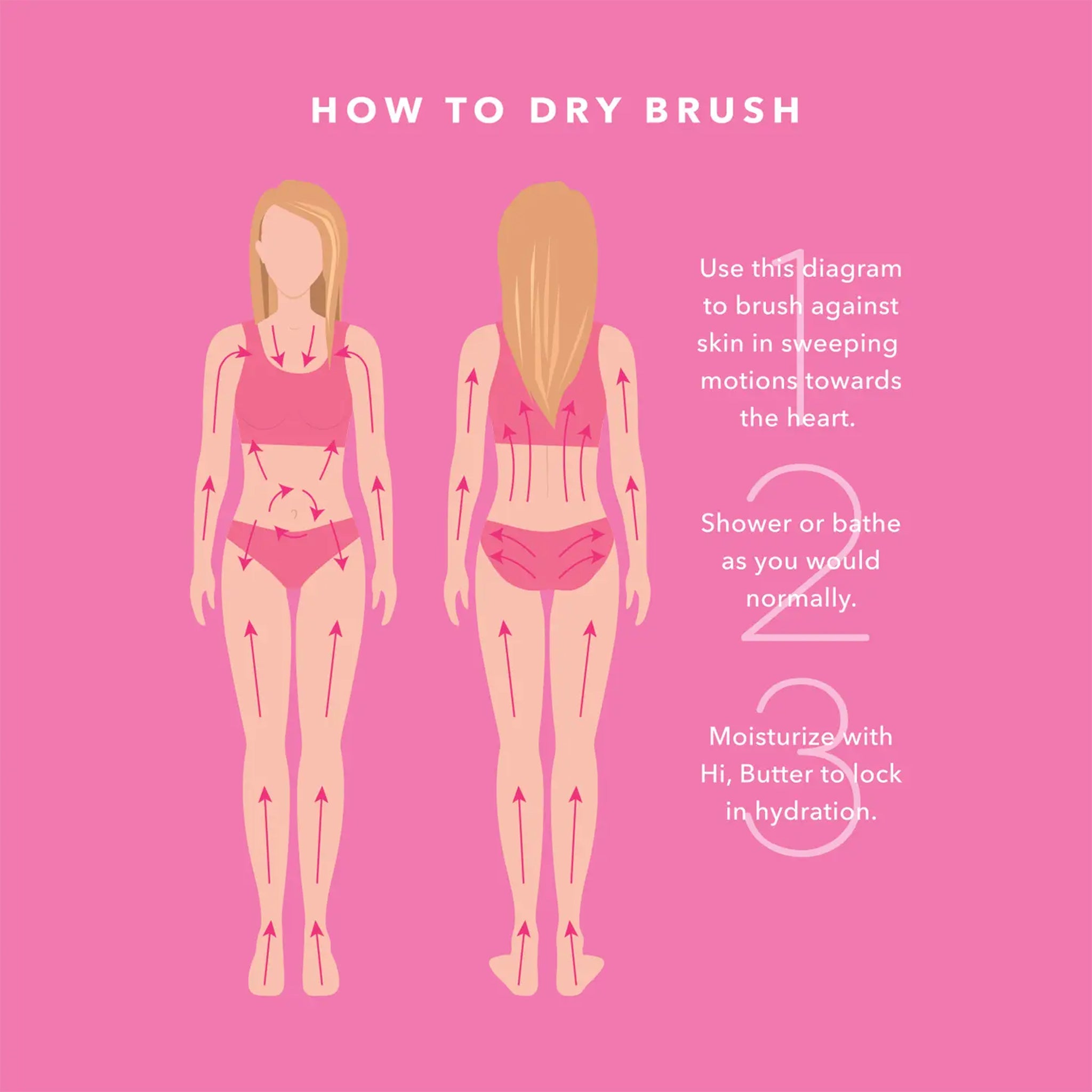 Dry brush instructions. 